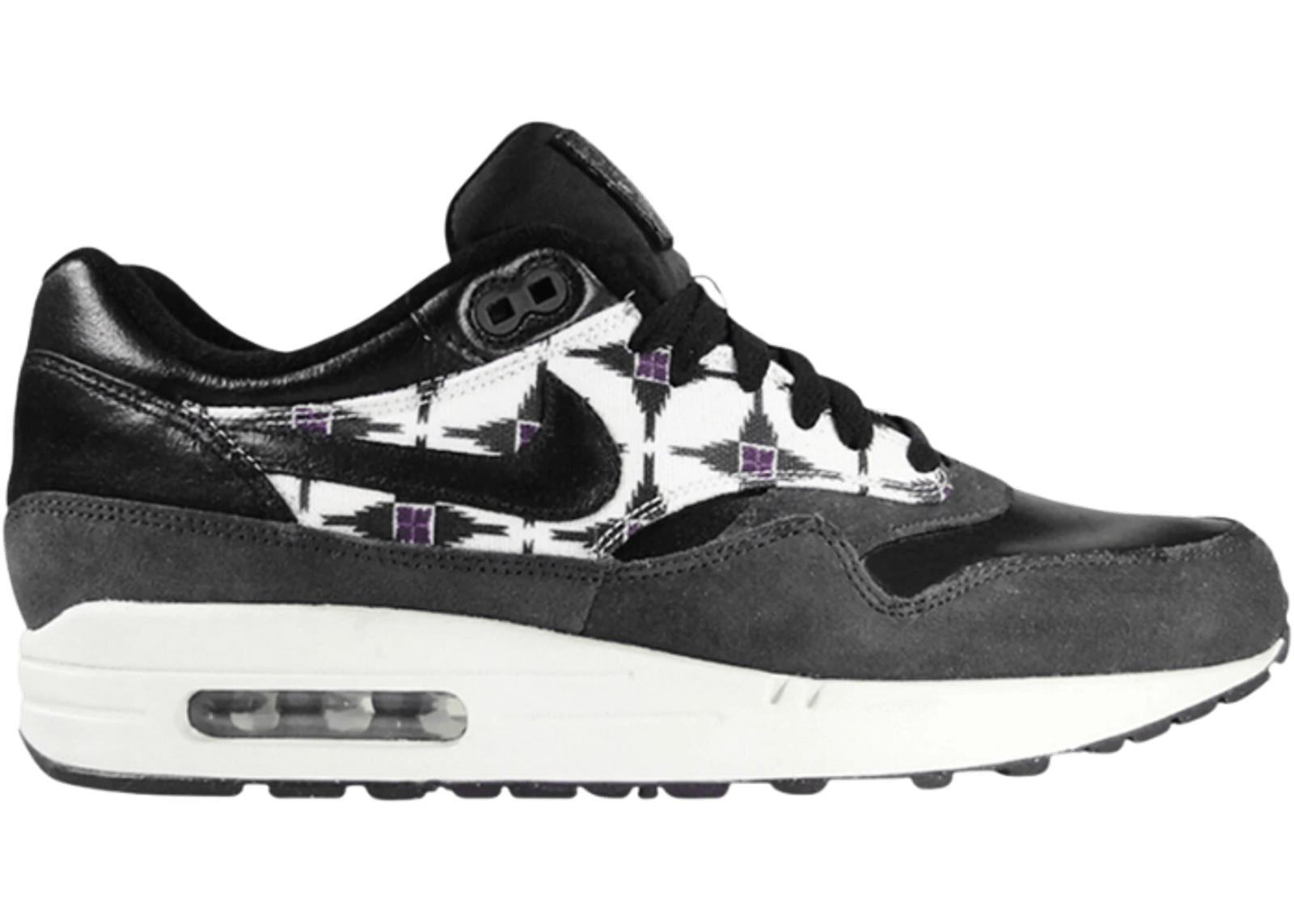 Nike Air Max 1 Aztec Pack Black