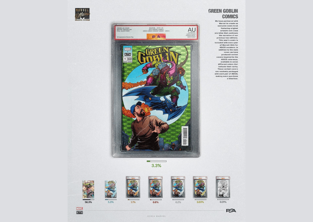 コレクション Marvel Kith #3 Green Goblin Sliver コレクション コレクション Marvel Kith #3 Green Goblin Sliver コレクション