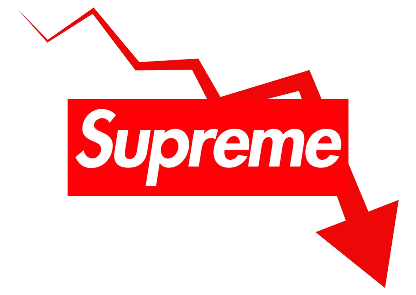 Supreme Failed To Meet Revenue Goals Set By VF Corp Last Year