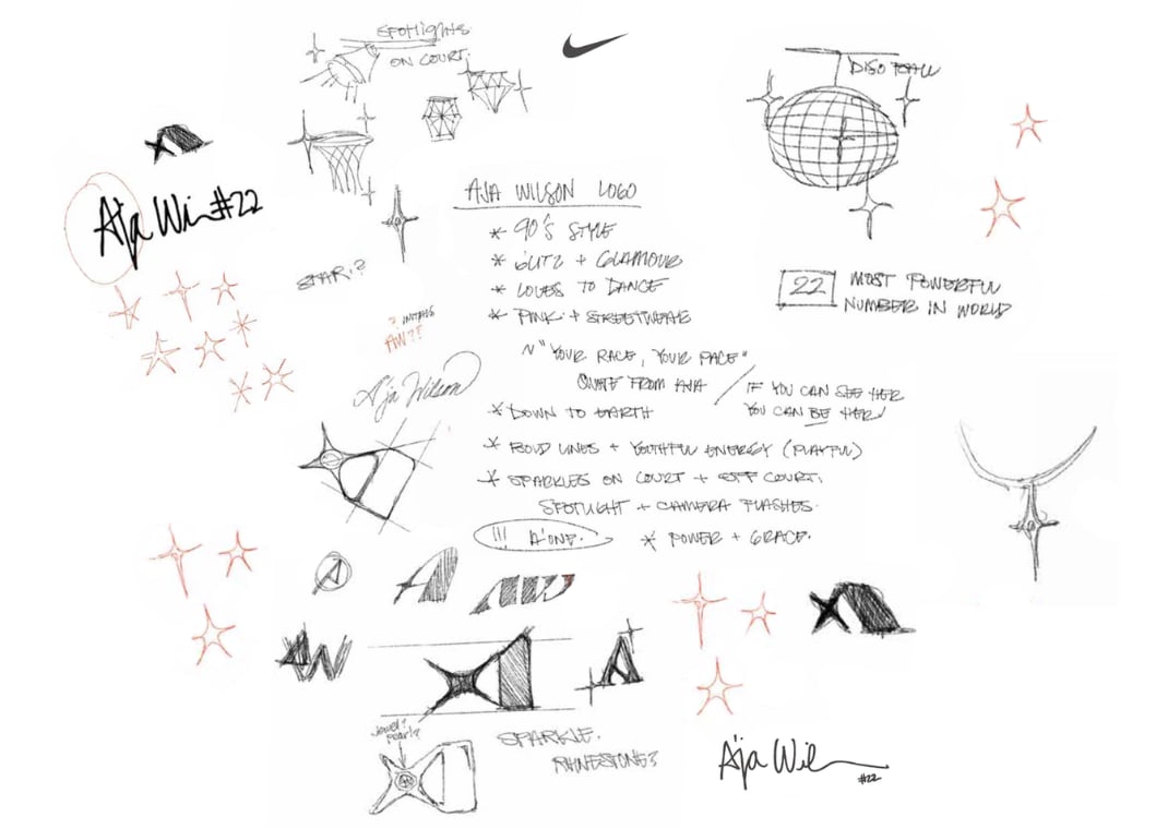 Sketch explaining the process behind the design of A'Ja's logo