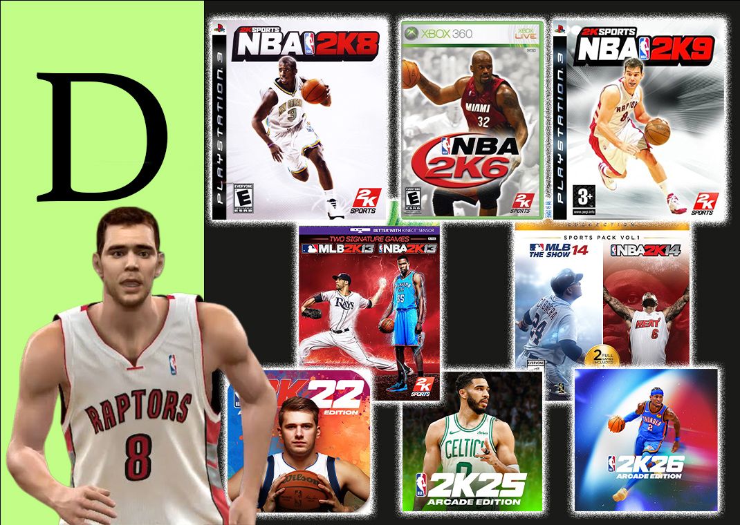 NBA 2K D-Tier Covers