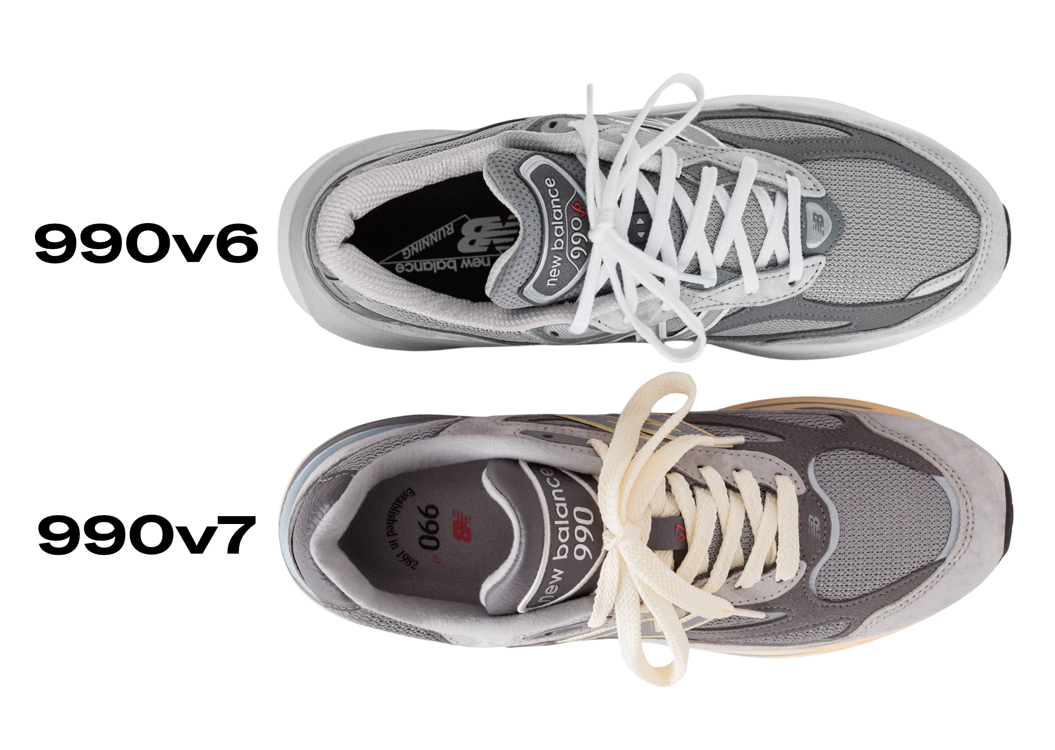New Balance 990v6 Made in USA vs New Balance 990v7 Made in USA
