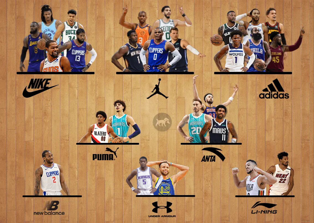 Basketball players signed with nike on sale