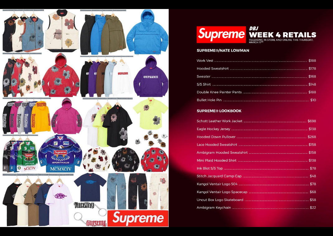 Supreme SS22 Week 4 Full Droplist & Retails - Nate Lowman