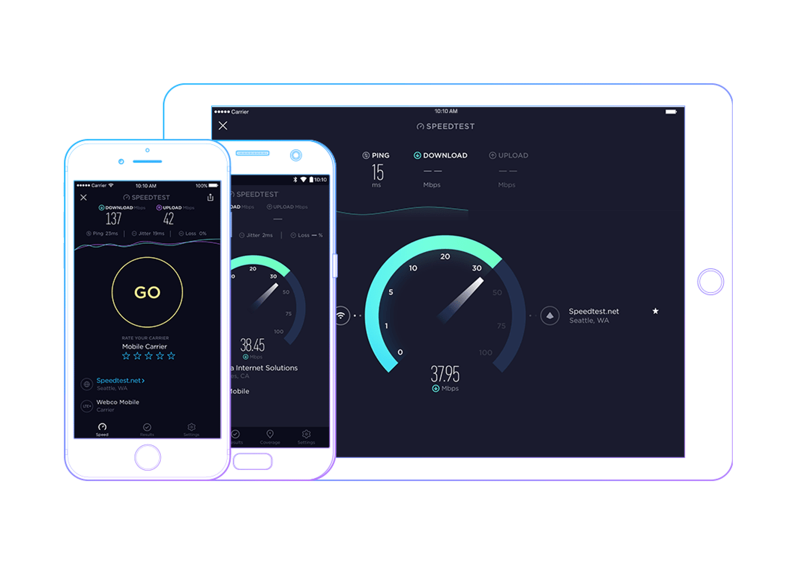 Image from Speedtest.net