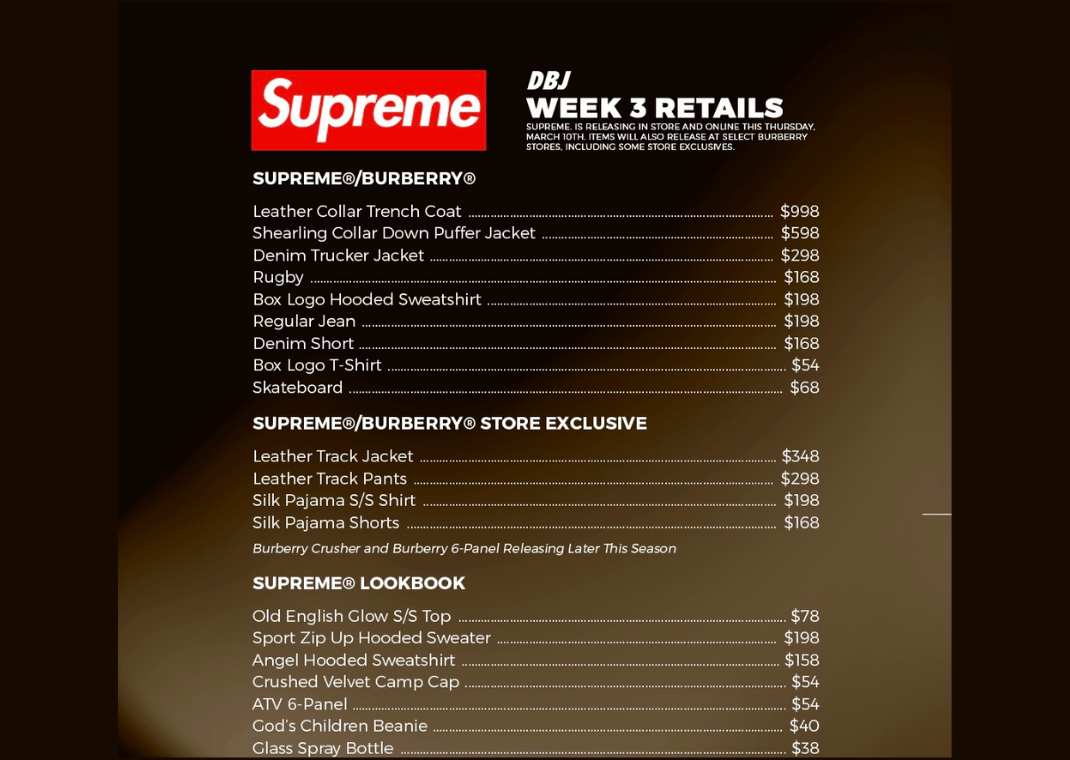 Supreme Week Spring/Summer 2022 Week 3 Retail Prices
