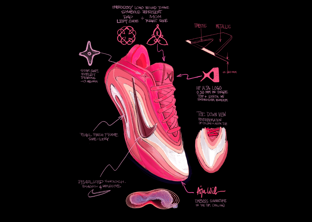 Nike A'One Tech Specs