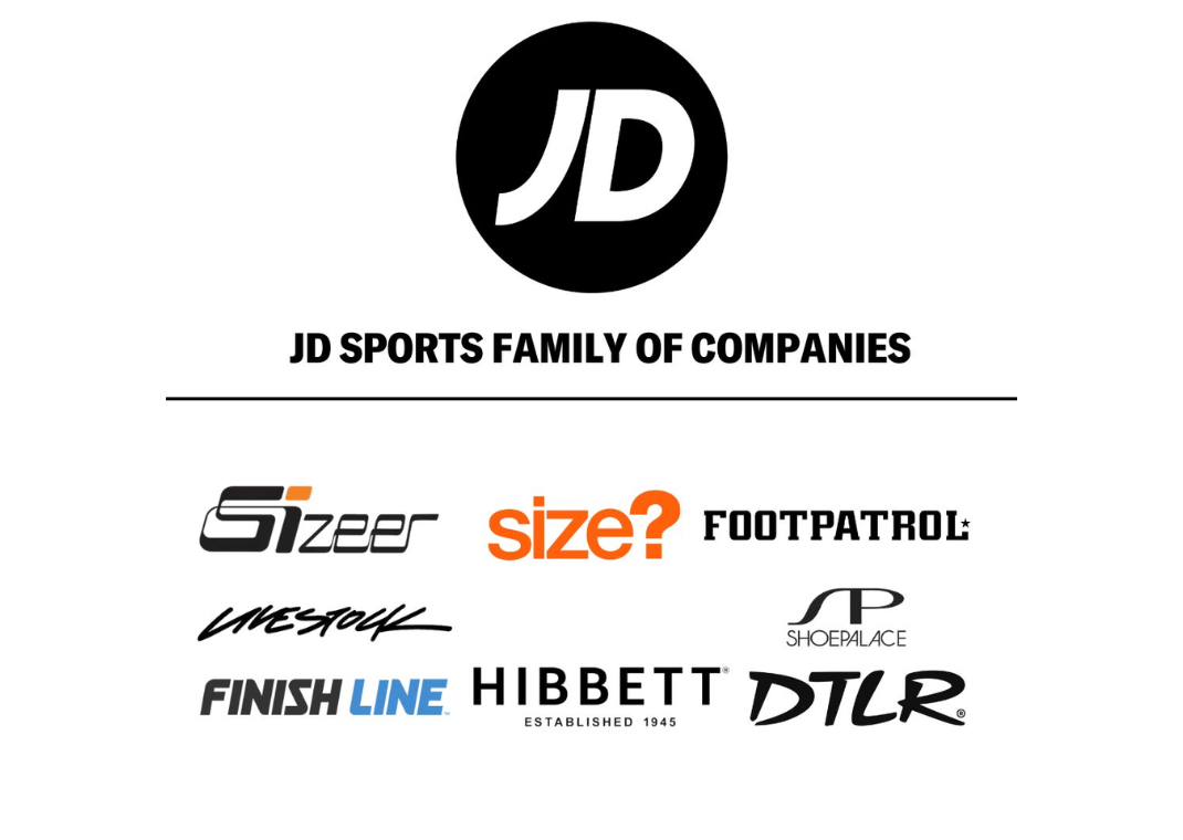 Is JD Sports Legit? A Comprehensive Guide