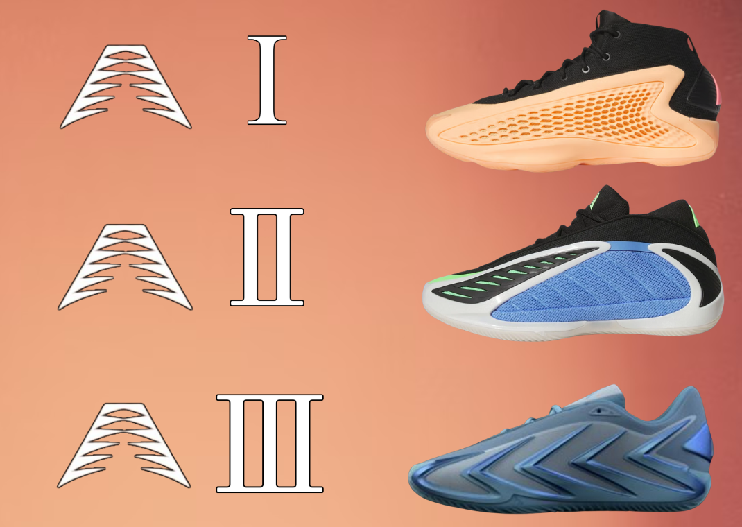 Anthony Edwards' adidas AE 1, AE 2, & AE 3