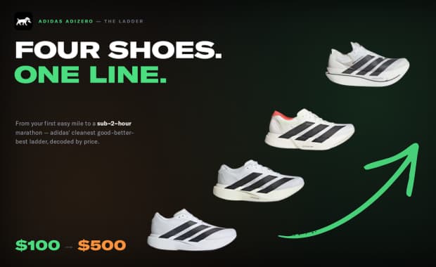 adidas Adizero Tier List