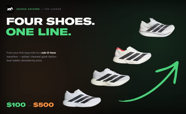 From Pacer to Pro: Which adidas Adizero Running Sneaker Should You Buy?