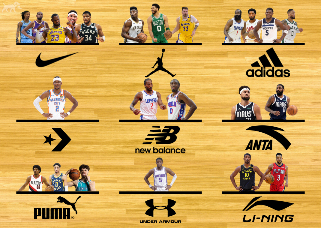 NBA Players with a signature sneaker deal.