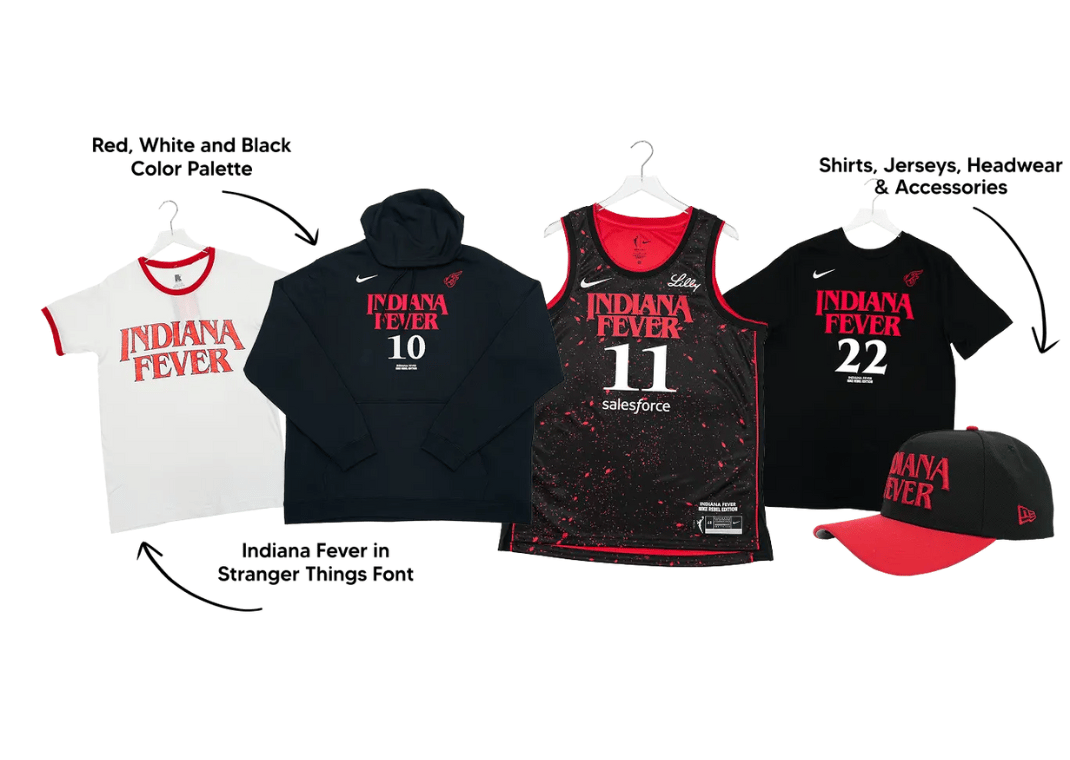 Indiana Fever Stranger Things Collection