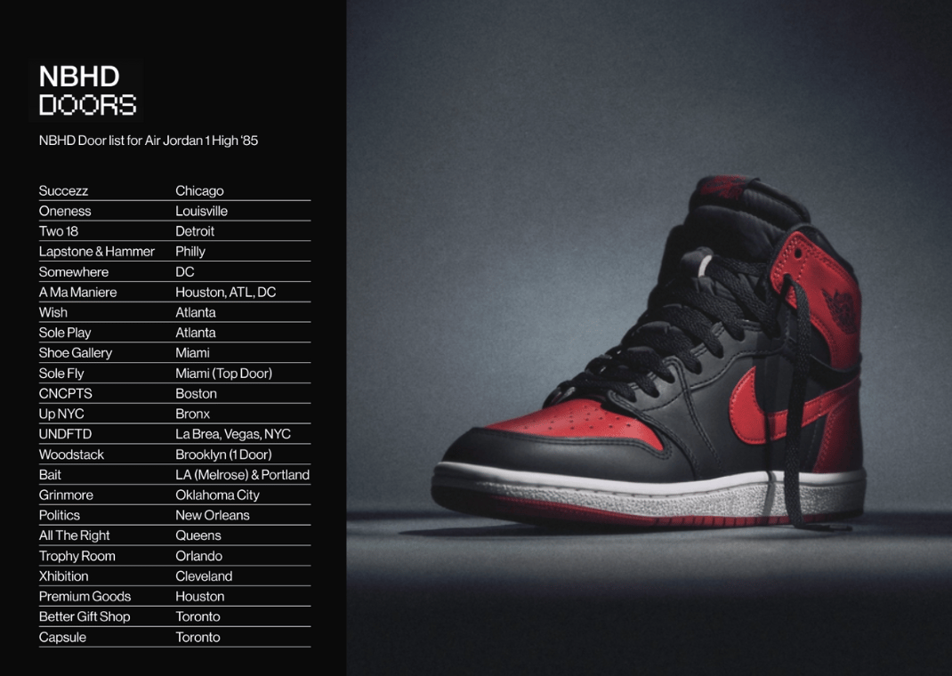 Air Jordan 1 High 85 Bred Store List for North America