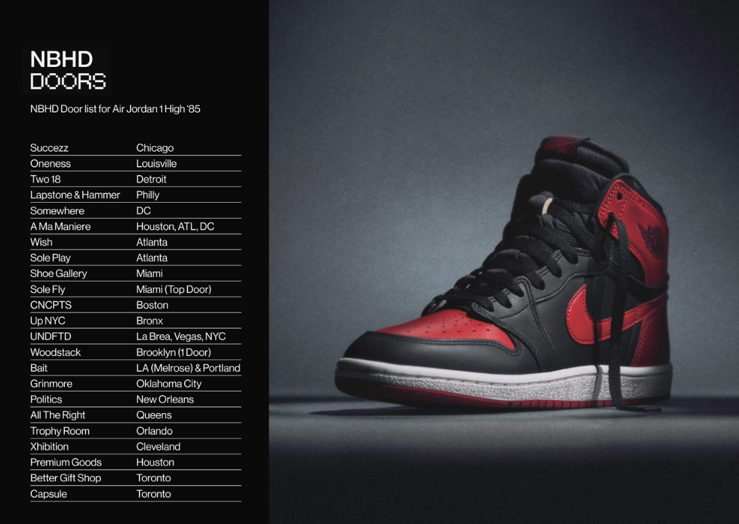 Where to Purchase Air Jordan 1 High 85 Bred