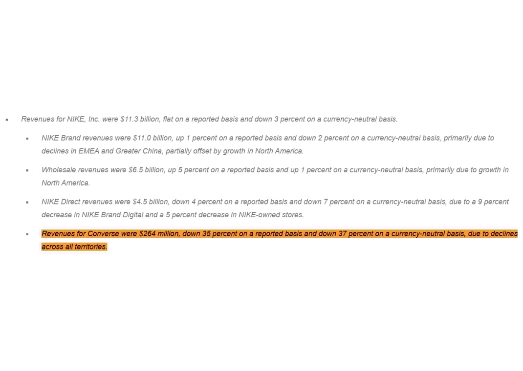 Nike's reported revenue for Q3 FY26 highlighting Converse's decline