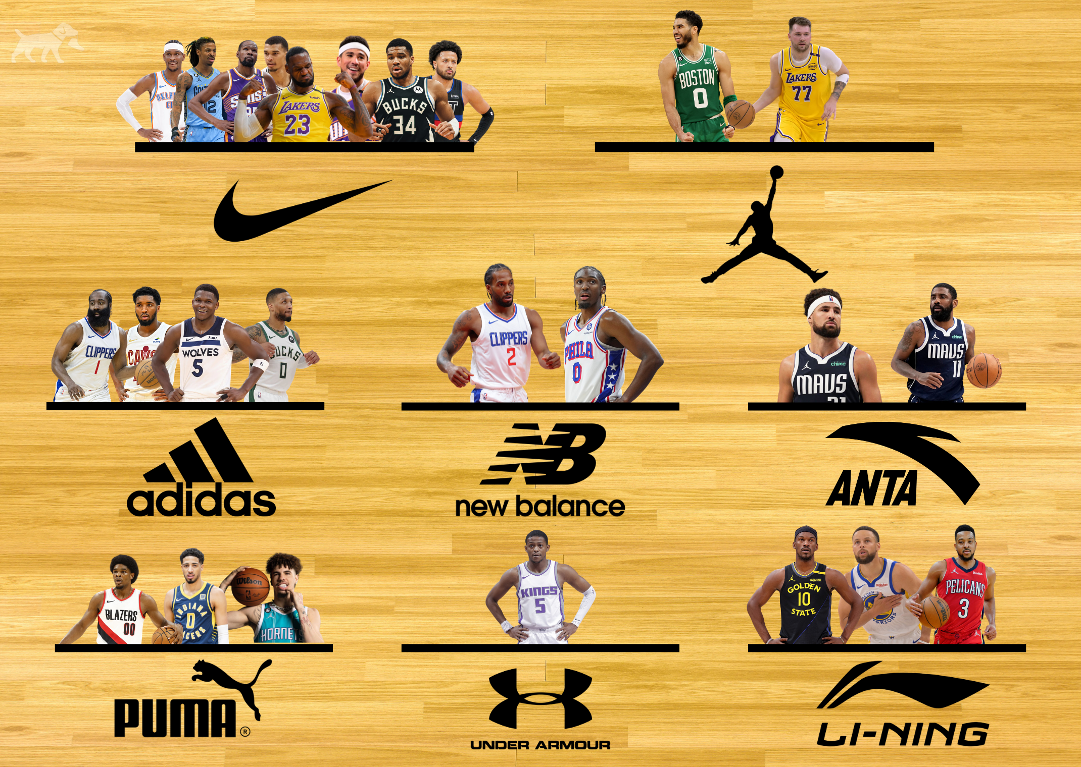 Every NBA Player With A Signature Sneaker And Shoe Deal