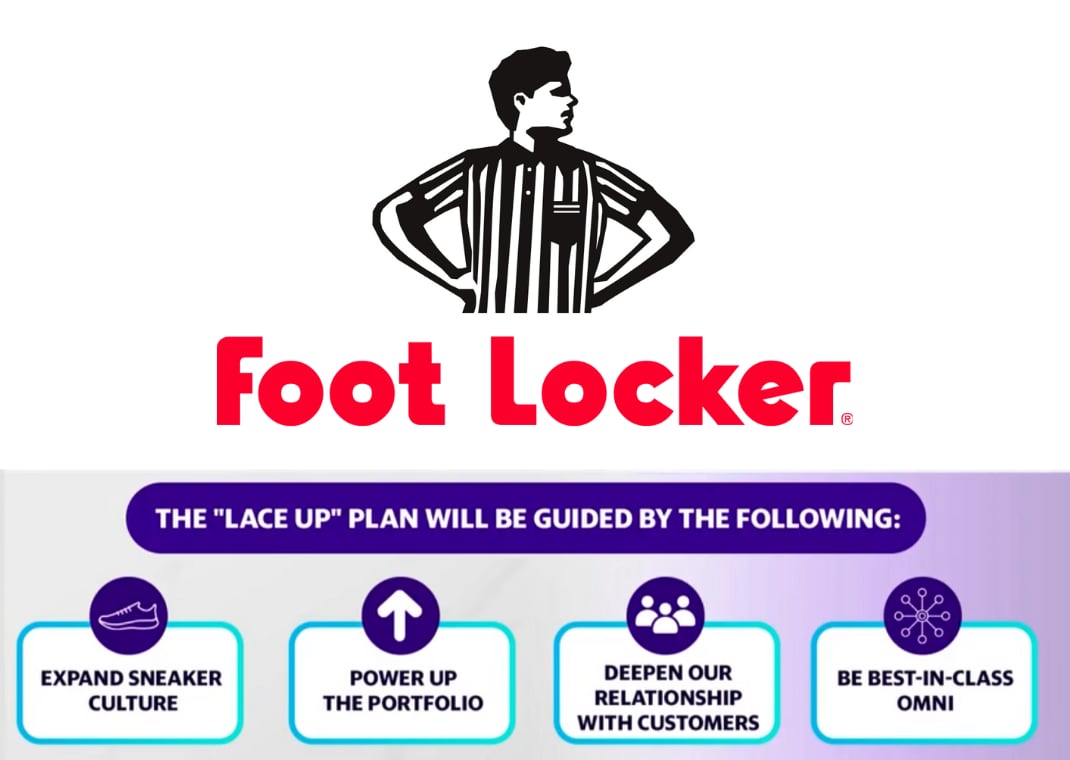 Foot Locker's Lace Up Plan (image via