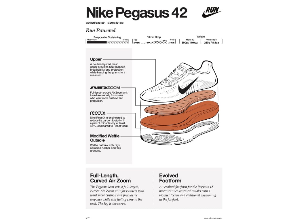 Nike Pegasus 42 Tech Sheet