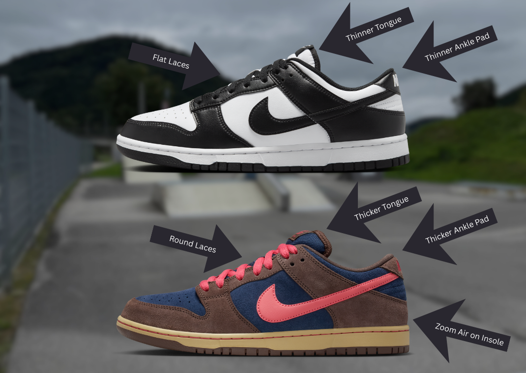 how dunks fit