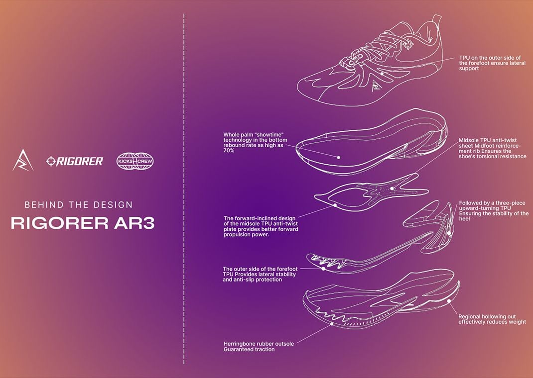 Austin Reaves Rigorer AR3 Debut