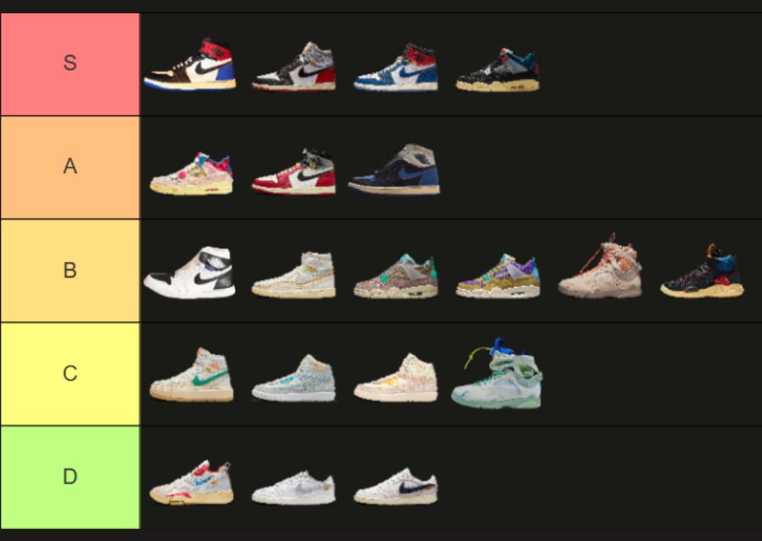 Union Jordan Tier List