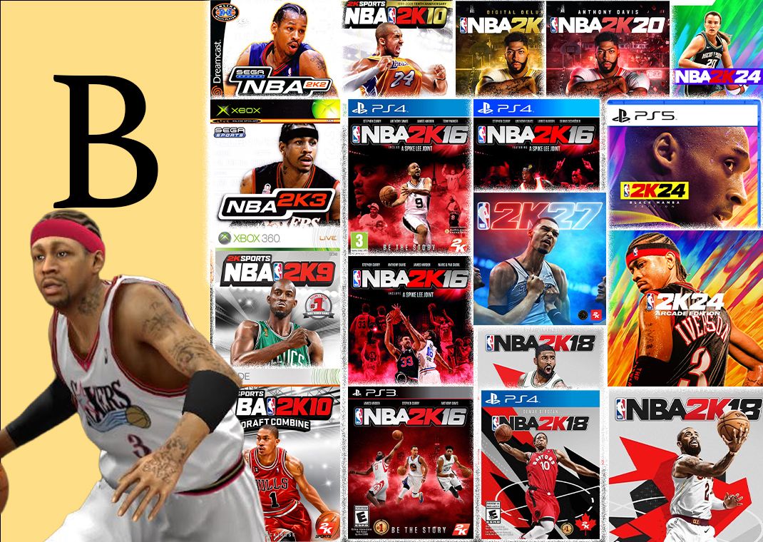 NBA 2K B-Tier Covers