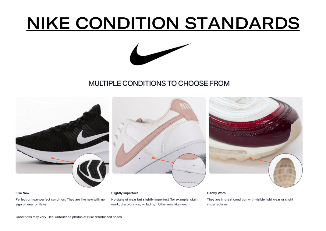 Nike Refurbished Conditions