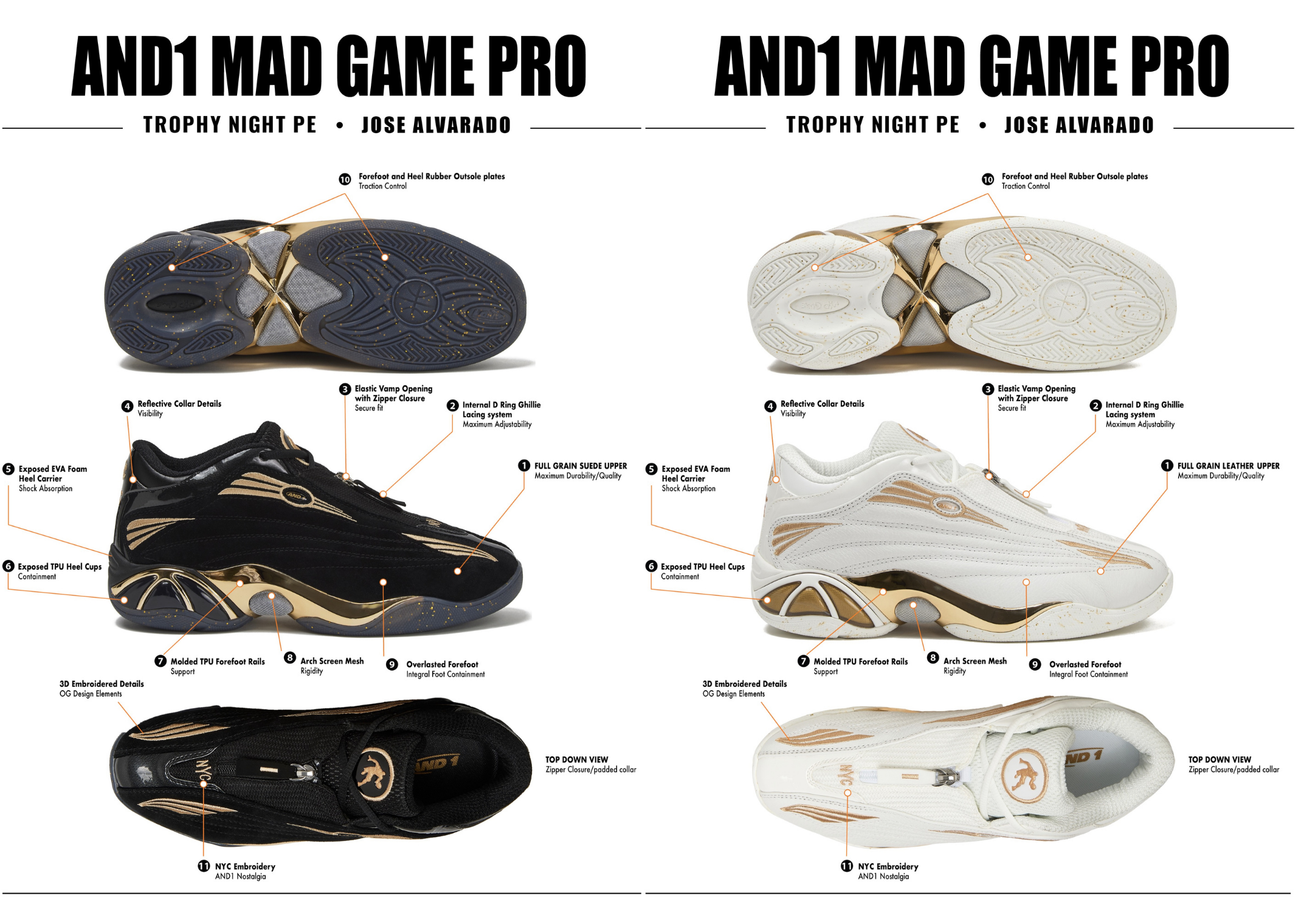 AND1 Mad Game Jose Alvarado Trophy Night PE Pack