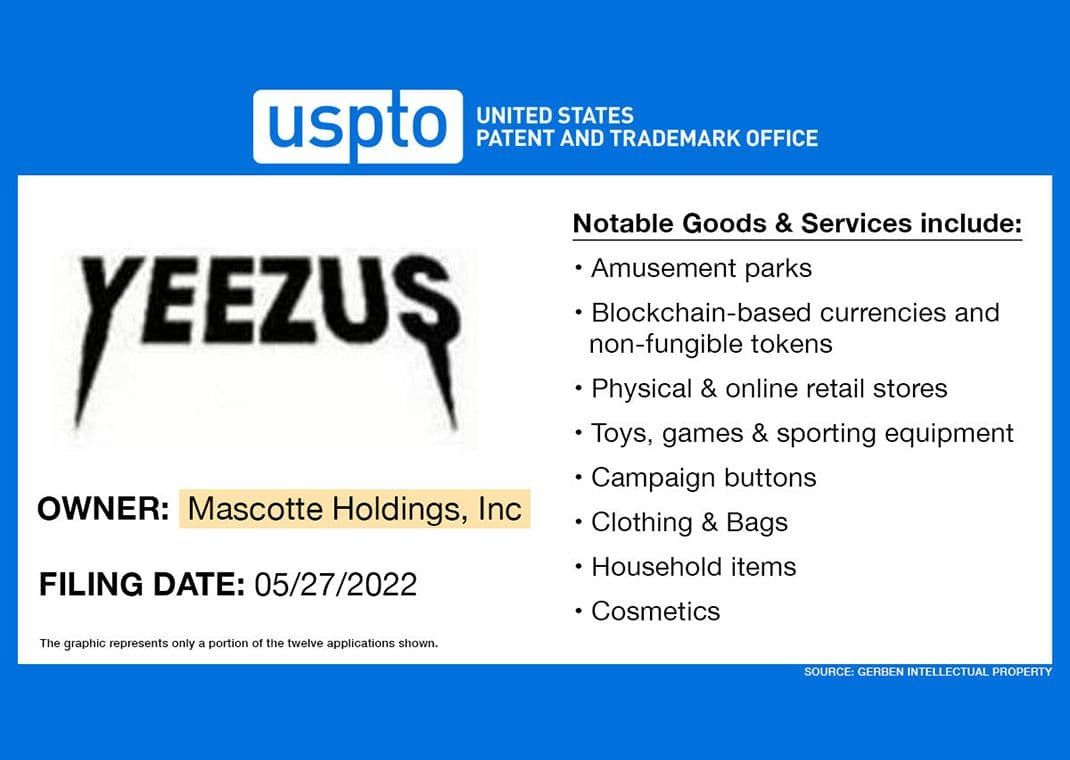 Ye Files For Trademarks Involving Yeezus