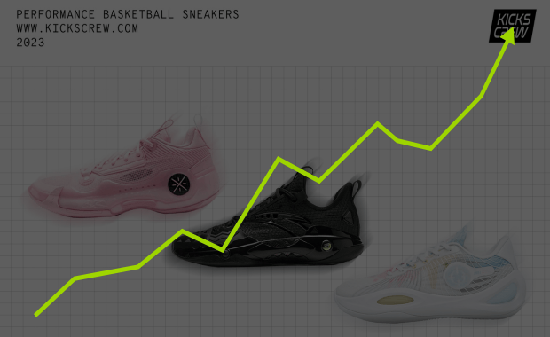 Demand For Li-Ning Basketball Sneakers Has Spiked Over 500% in the Last Year