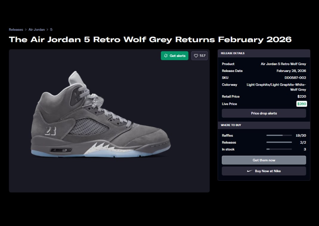 Air Jordan 5 Retro Wolf Grey