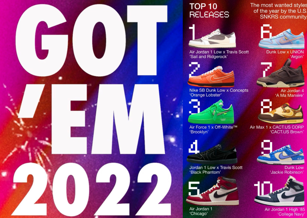 Top 10 Releases On Nike SNKRS Based On Entries For Each Drop (Image via