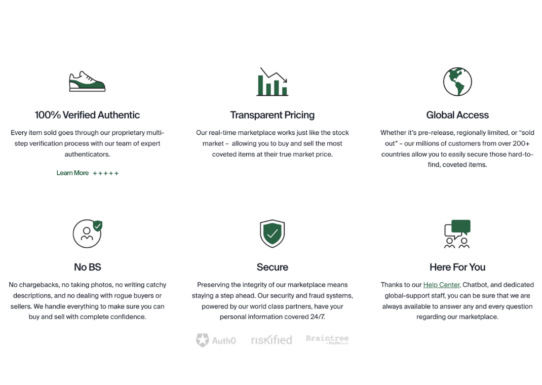 How Long Does Stockx Take To Authenticate Is StockX Legit? Everything you need to know about StockX