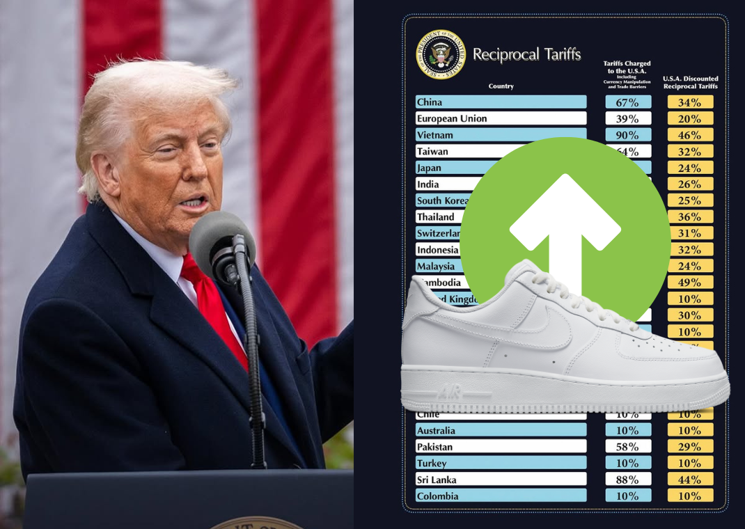 Tariff's imposed by President Donald Trump