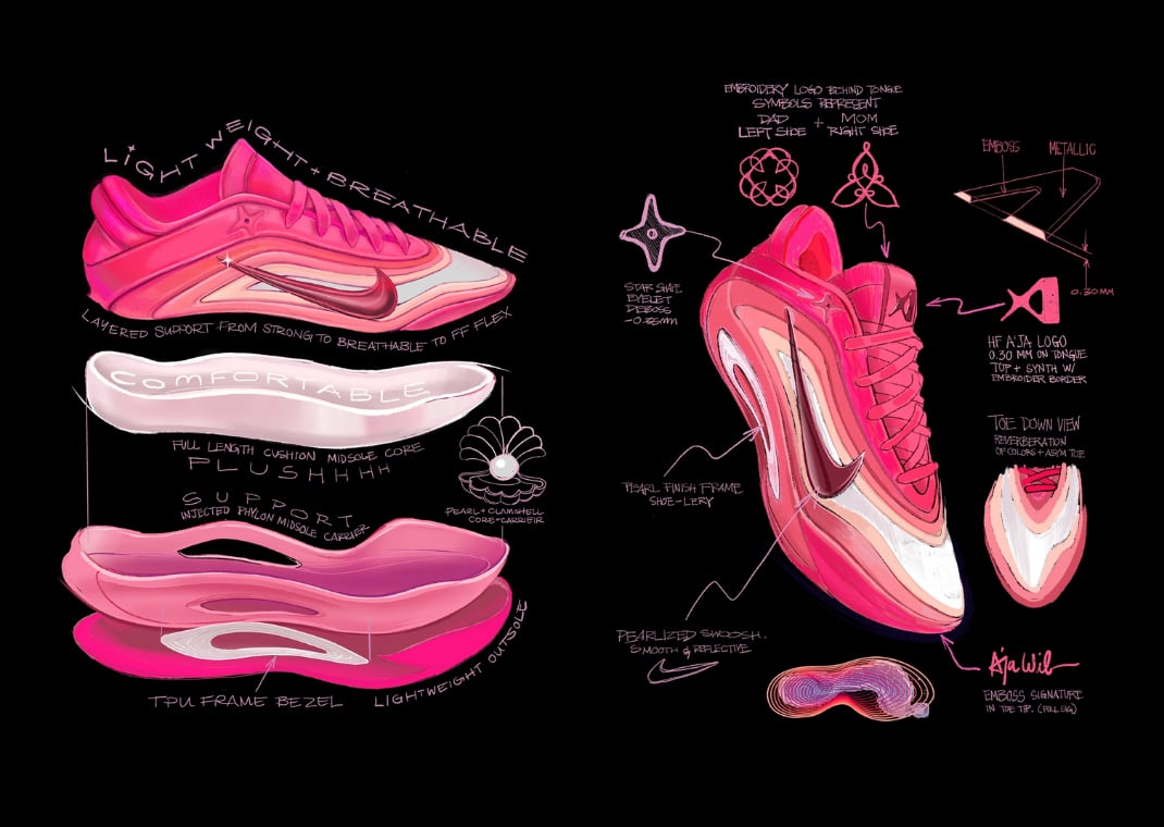 Inside The Design Of The Nike A'One