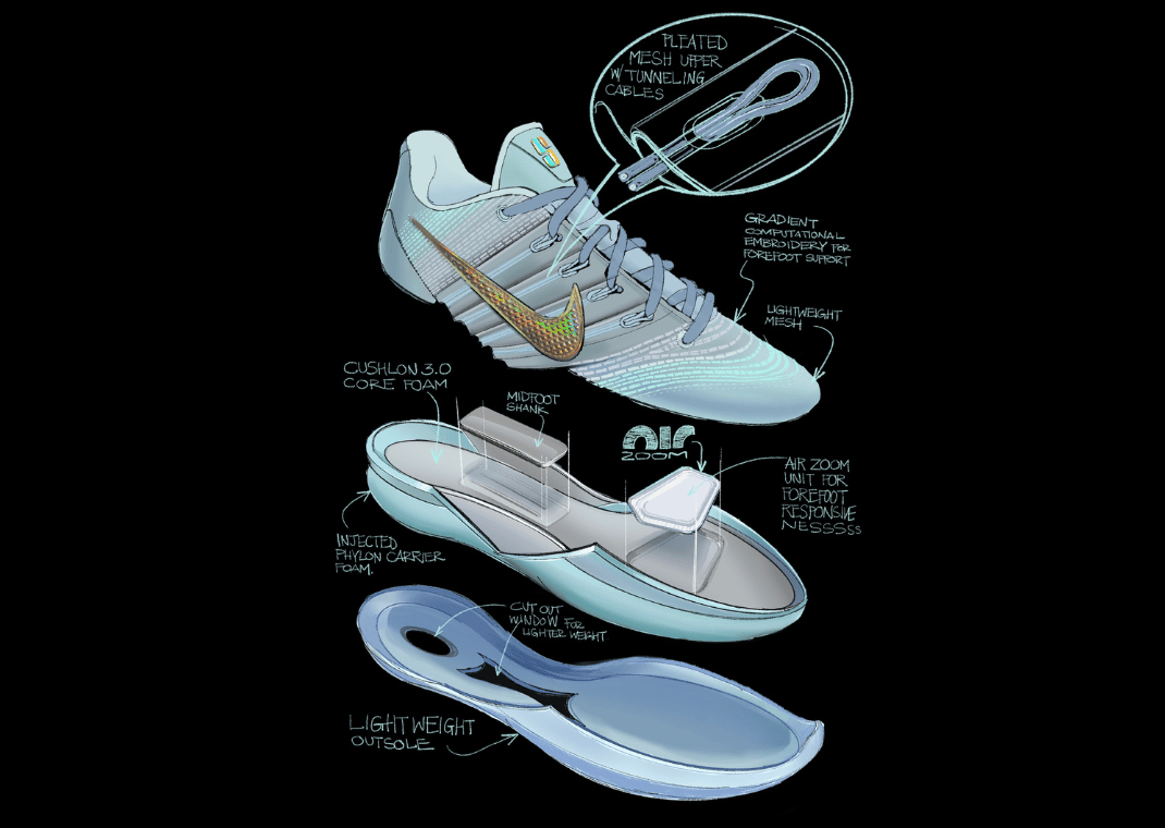 Nike Sabrina 3 Blueprint tech specs