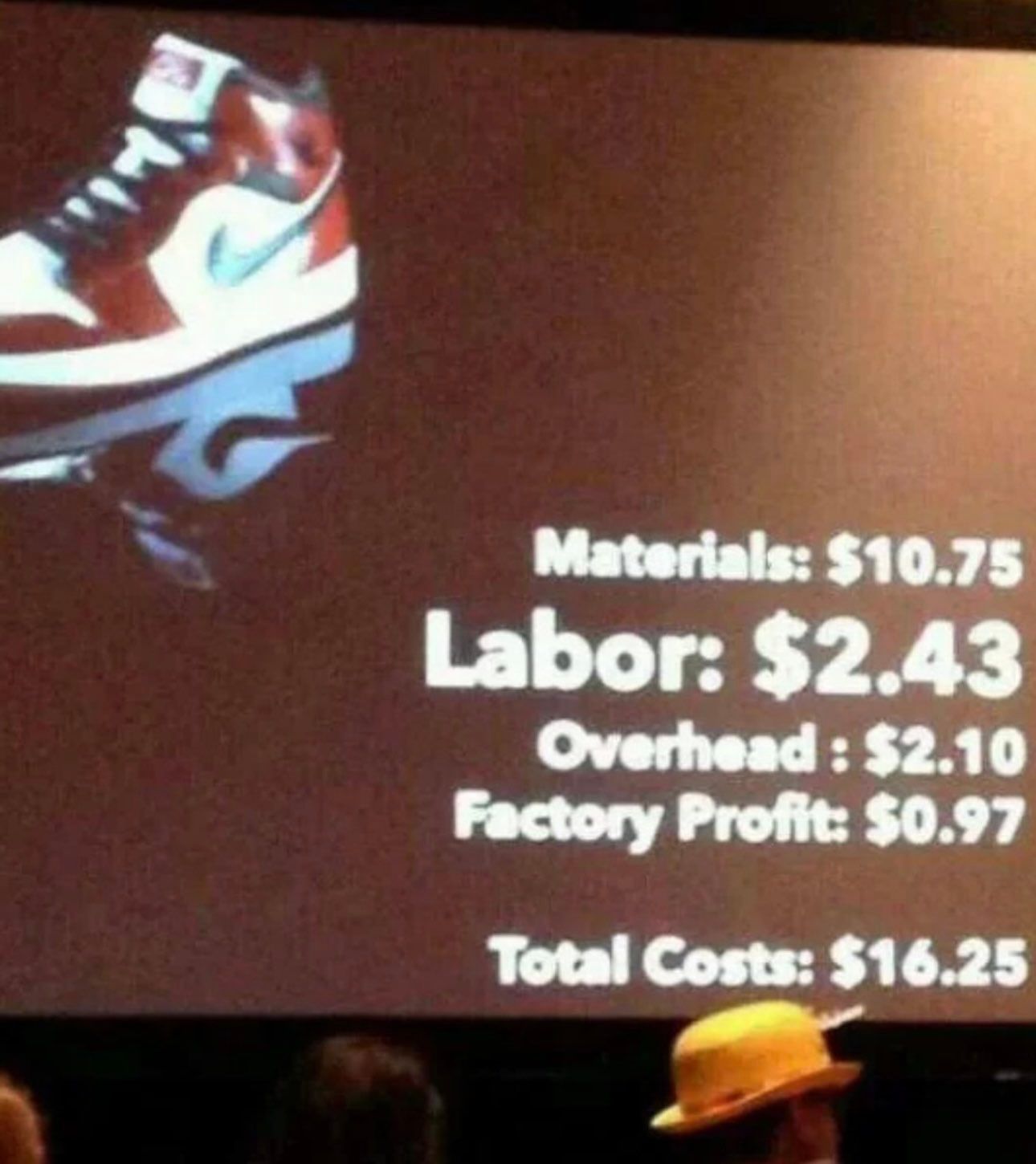 Leaked Slide from Internal Nike Presentation on Jordan 1 Production Costs