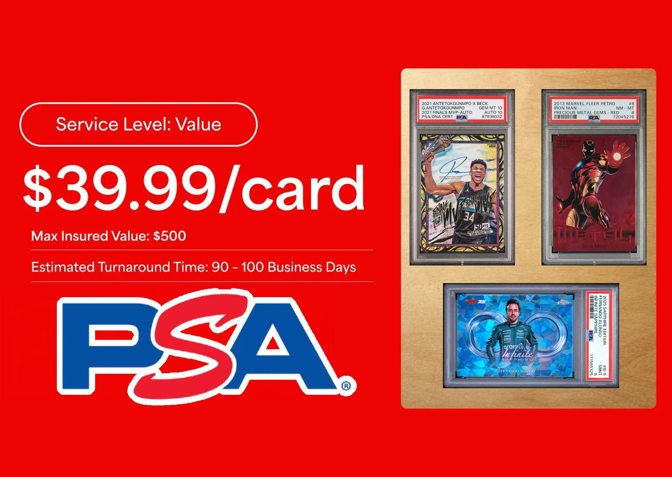 PSA Value Tier Returns