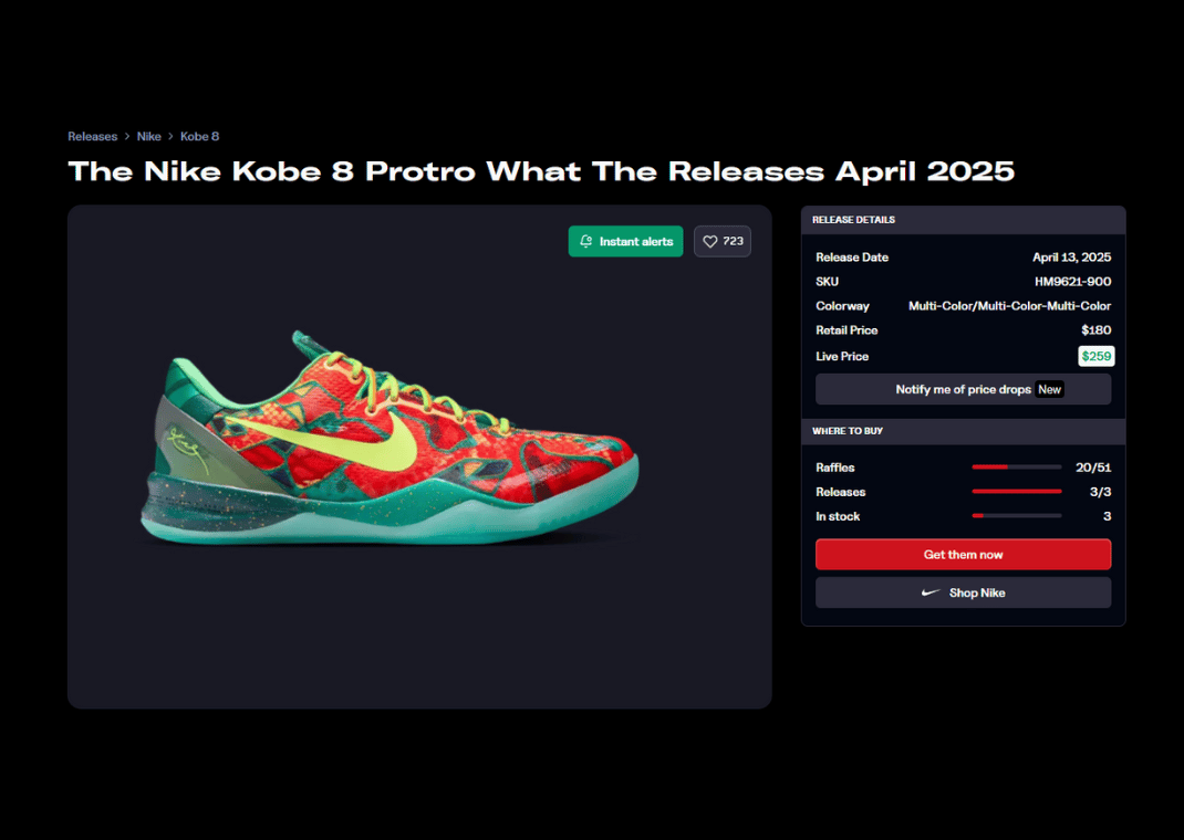 Nike Kobe 8 Protro What The Raffle Page