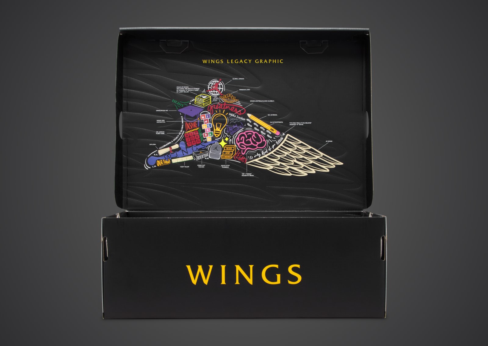 Air Jordan 13 Retro Wings Packaging