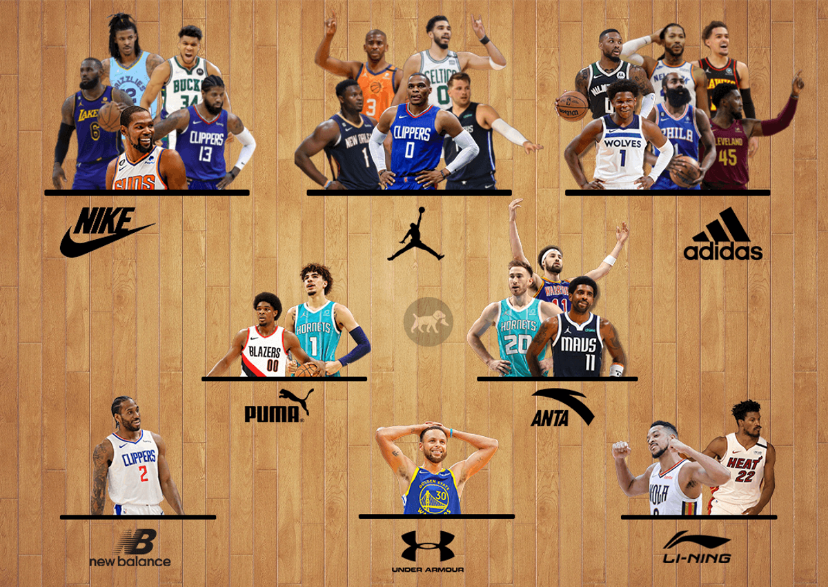 Every NBA Player With A Signature Sneaker And Shoe Deal