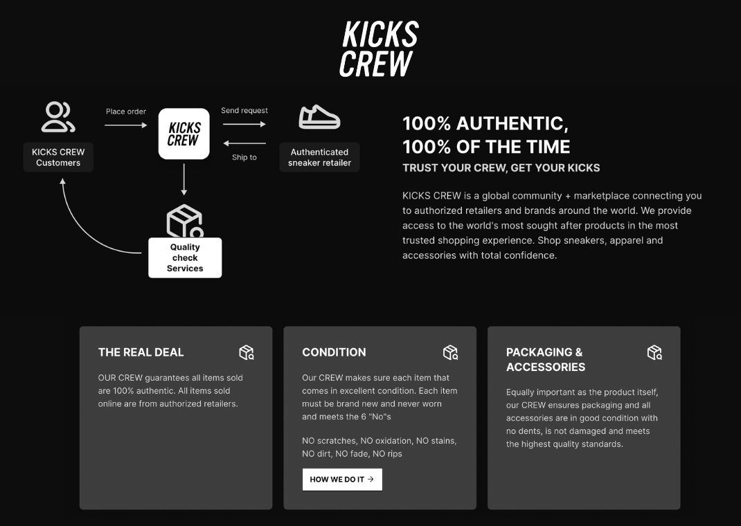 How KICKSCREW Works