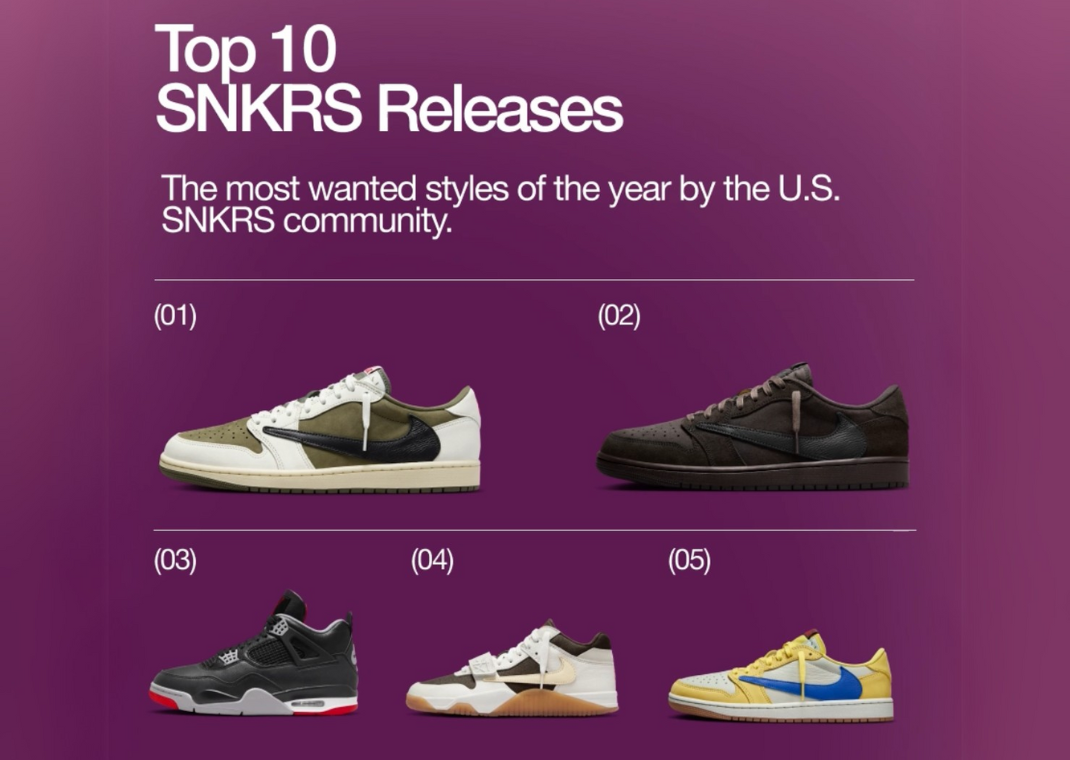 Top five Nike SNKRS releases in 2024