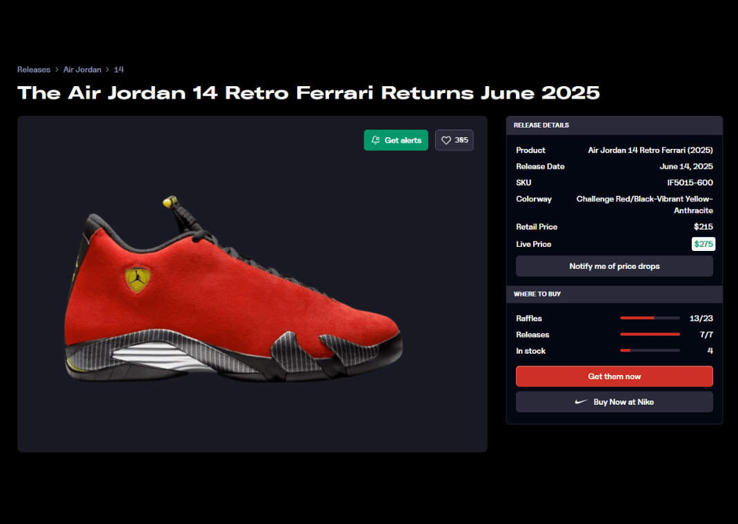 Air Jordan 14 Retro Ferrari Raffle Page