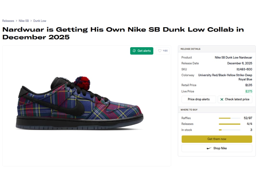 Where to Buy Nardwuar x Nike SB Dunk Low