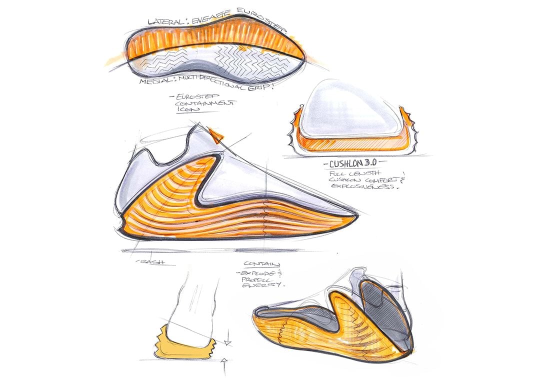 Nike Giannis Freak 7 design sketch