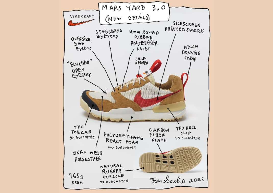 Tom Sachs' NikeCraft Mars Yard 3.0 Release September 2025