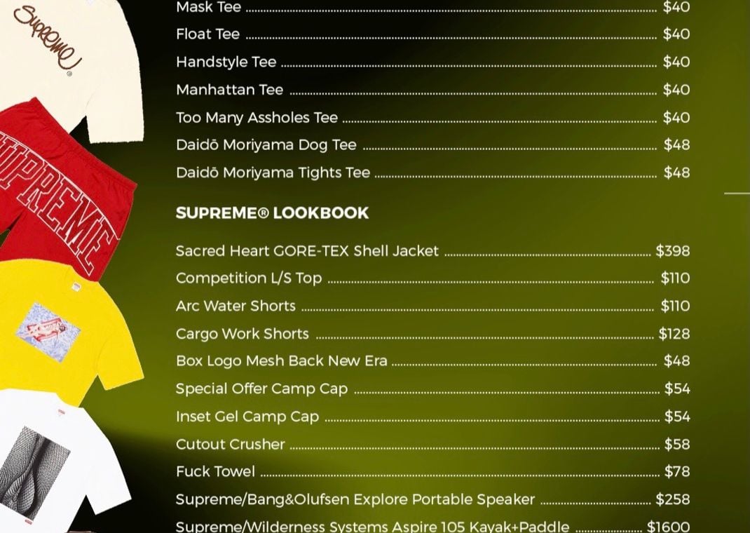 (Supreme Week 19 Retails)