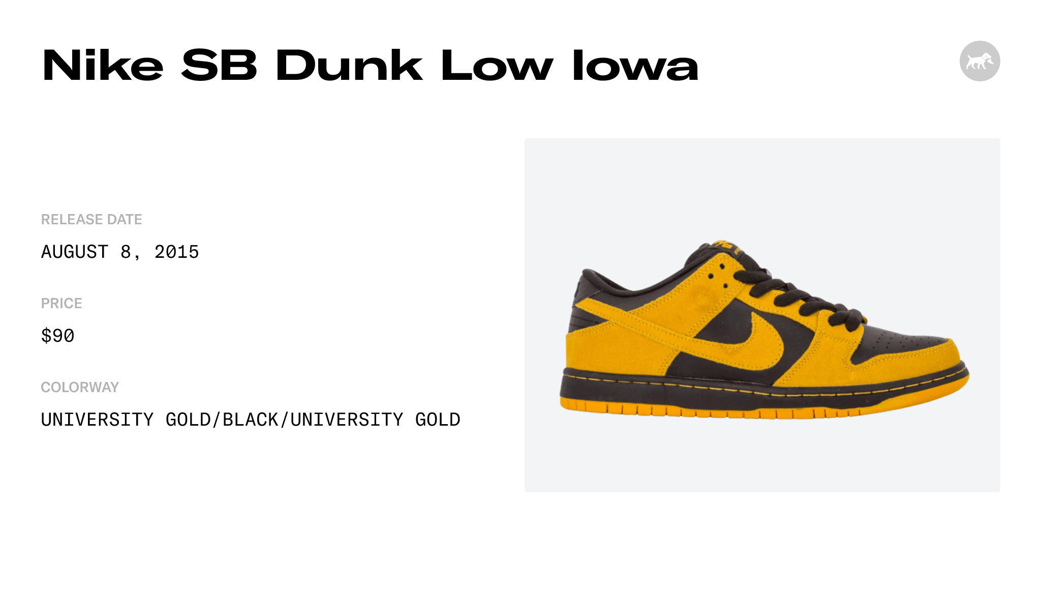 sb dunk iowa